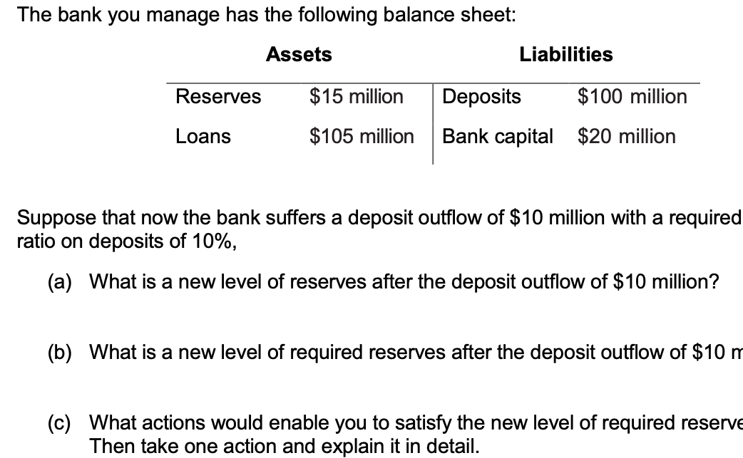 Solved The Bank You Manage Has The Following Balance Sheet