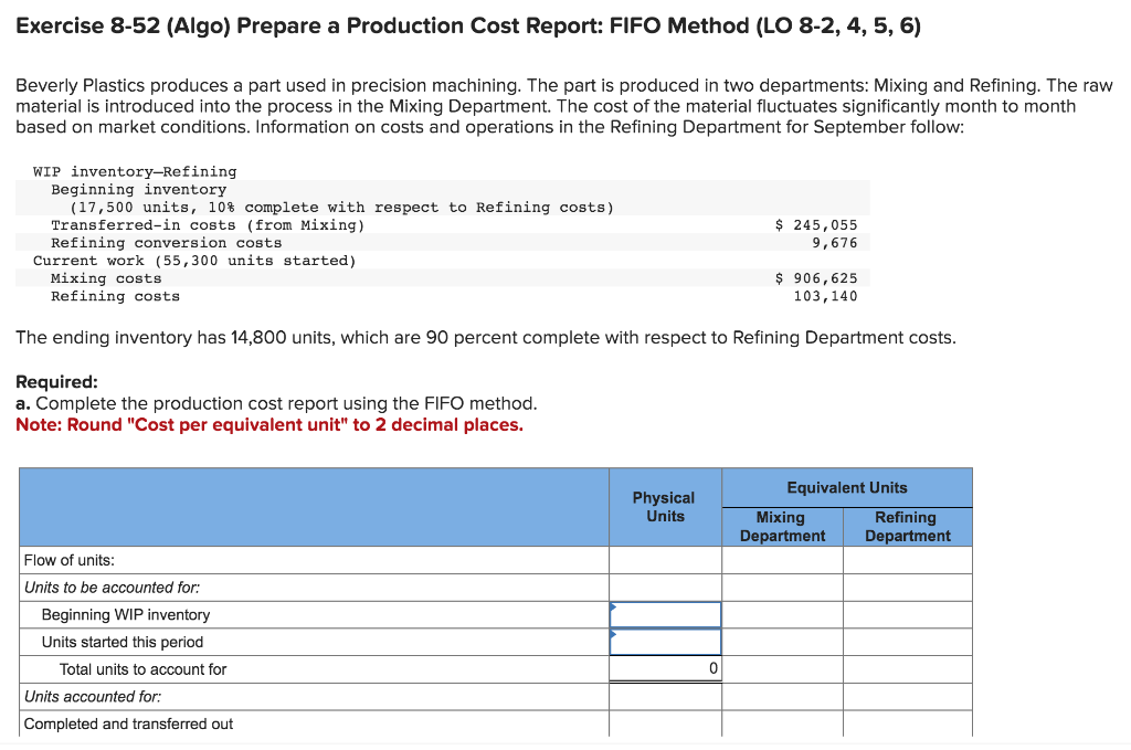 Solved Exercise 8 52 Algo Prepare A Production Cost 0789