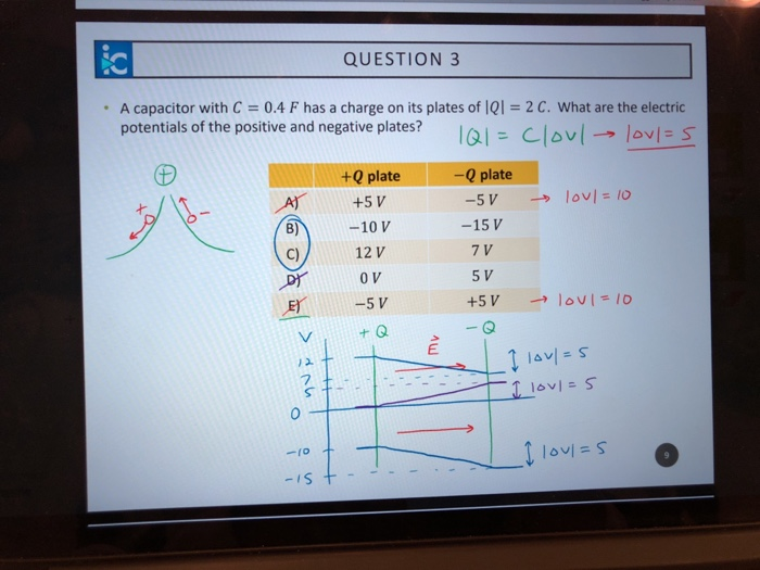 Solved Can you please explain why the answers to these | Chegg.com