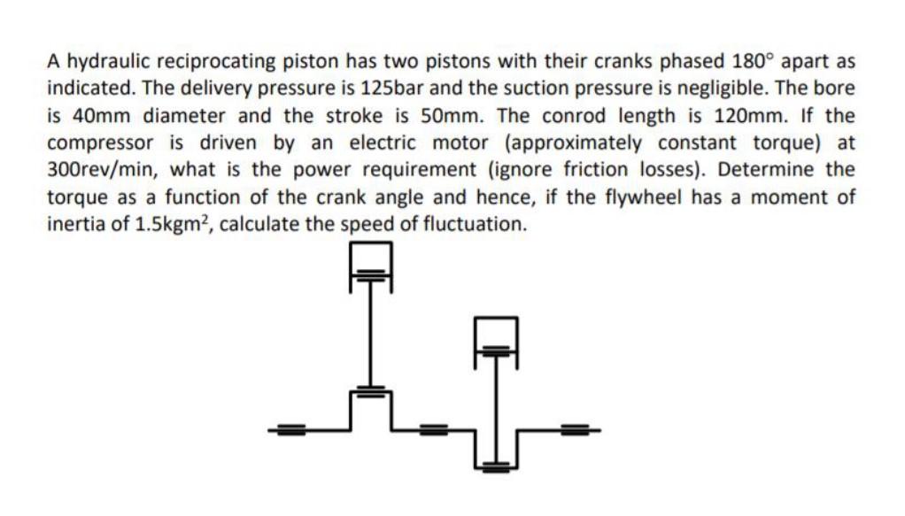 Solved A hydraulic reciprocating piston has two pistons with | Chegg.com