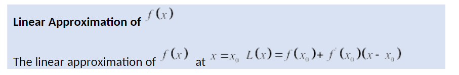 Solved Linear Approximation of / () The linear approximation | Chegg.com