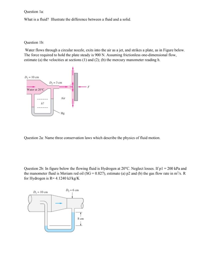 Solved Question la: What is a fluid? Illustrate the | Chegg.com