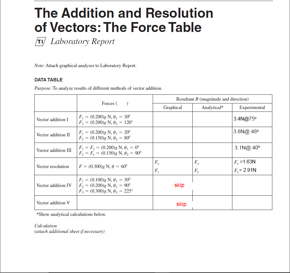 Solved I need help with graphical and analytical addition of