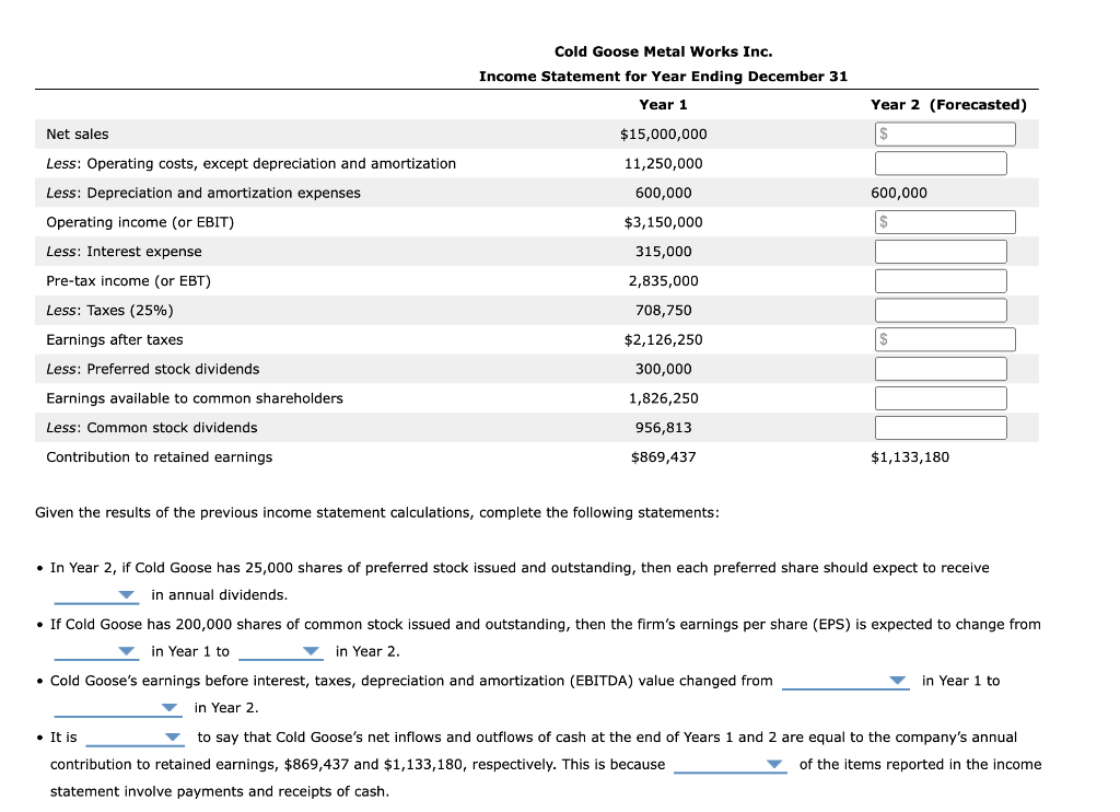 Solved 3 Income Statement Specified Period Of Time It 2592