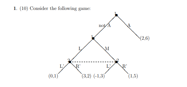 Solved a) Write down the normal form representation of the | Chegg.com