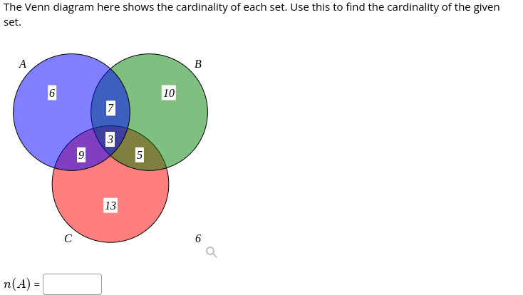 Solved The Venn Diagram Here Shows The Cardinality Of Each | Chegg.com