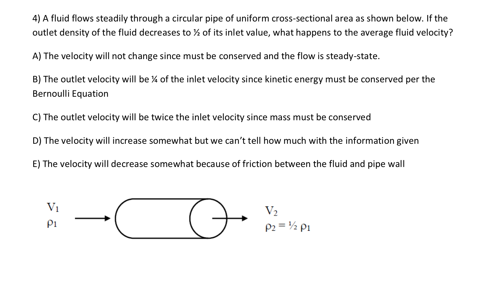 Solved 4 A Fluid Flows Steadily Through A Circular Pipe Of