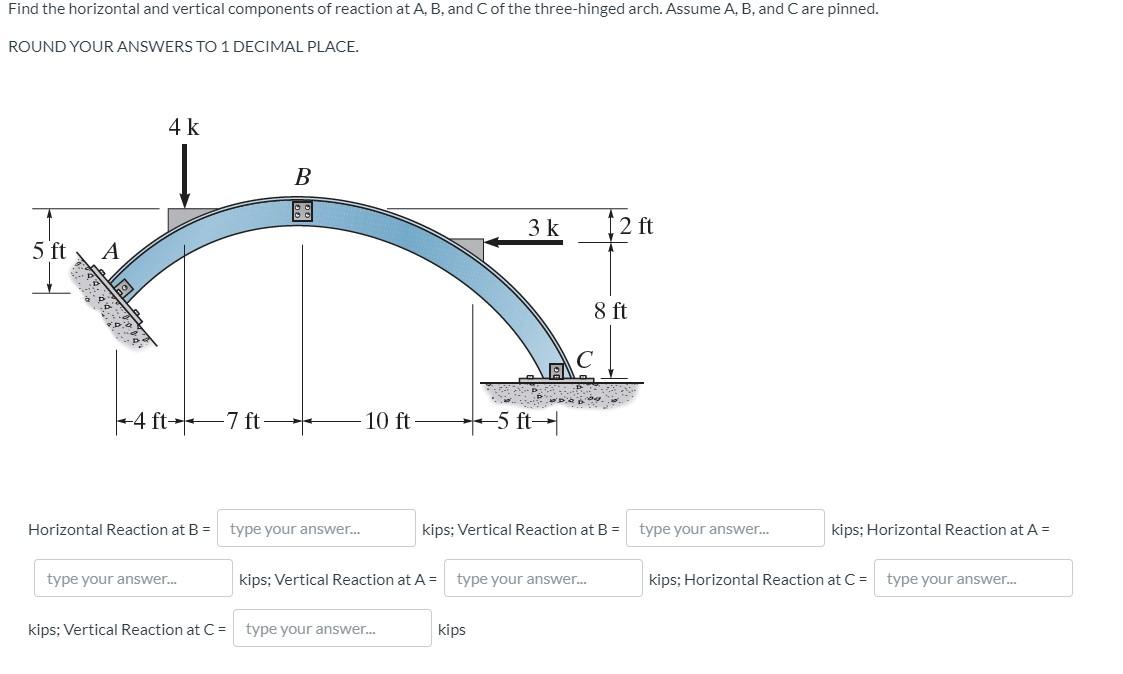Solved Find the horizontal and vertical components of | Chegg.com