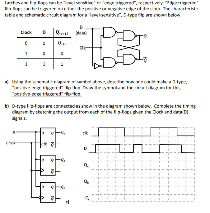 Solved Latches and flip-flops can be 