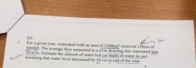 Solved Q3. For a given year, watershed with an area of | Chegg.com