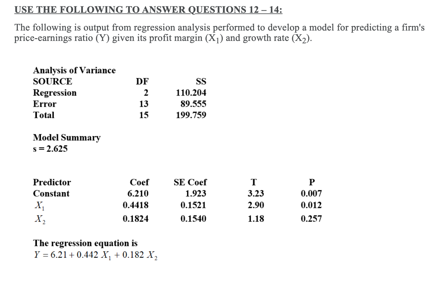 Solved 1. The calculated F statistic for | Chegg.com