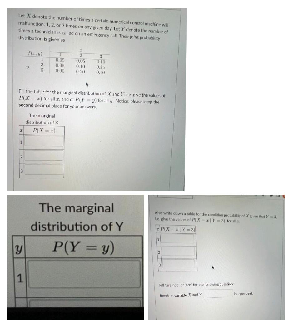 Solved find the marginal distribution of x and y for all | Chegg.com