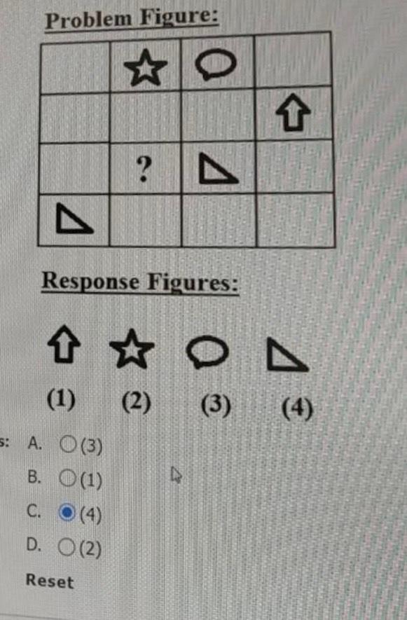 Solved The Problem Figure given below has the properties of