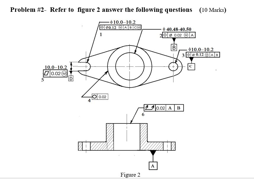 Solved Problem #2- Refer to figure 2 answer the following | Chegg.com