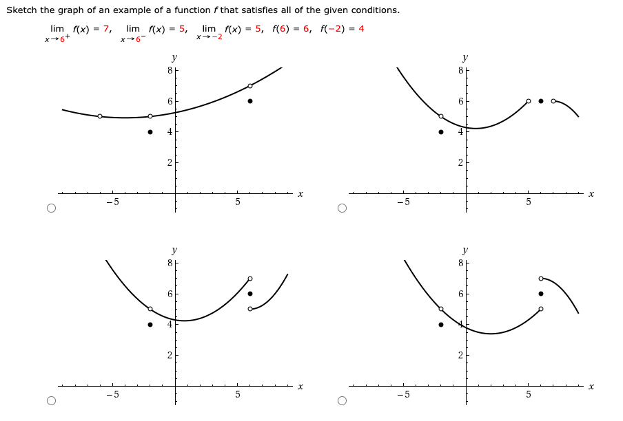 Solved Sketch The Graph Of An Example Of A Function F That