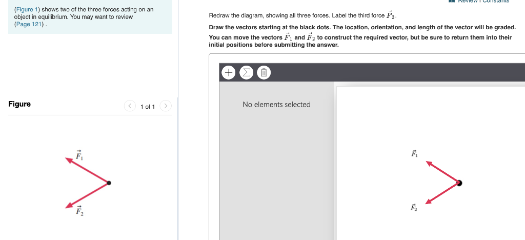 solved-figure-1-shows-two-of-the-three-forces-acting-on-an-chegg