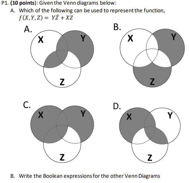 (10 points): Given the Venn diagrams below:
A. Which of the following can be used to represent the function, \( f(X, Y, Z)=Y 