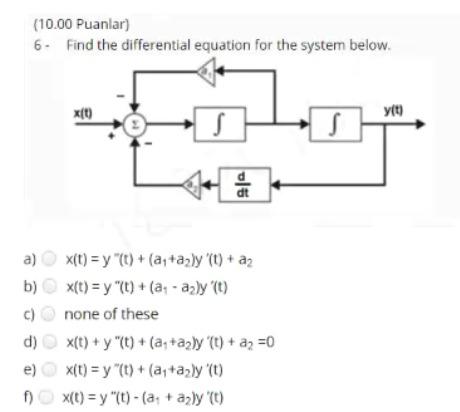 Solved (10.00 Puanlar) 6. Find the differential equation for | Chegg.com