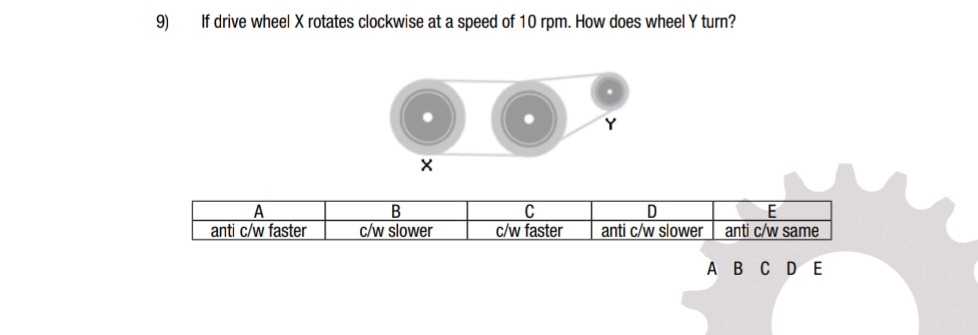 Solved 9) If drive wheel X rotates clockwise at a speed of | Chegg.com