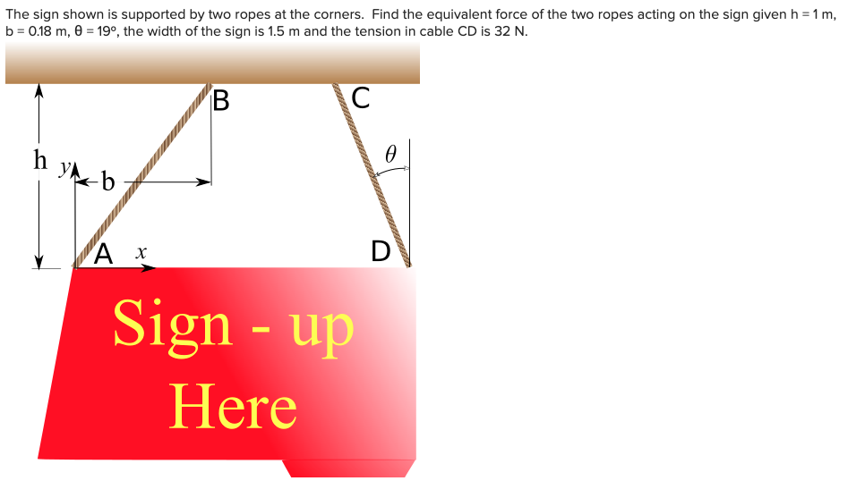 Solved The Sign Shown Is Supported By Two Ropes At The | Chegg.com