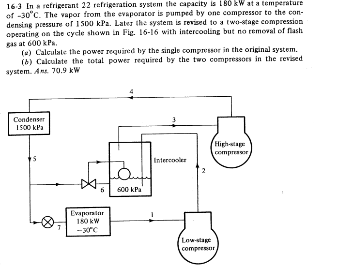 Solved 163 In a refrigerant 22 refrigeration system the