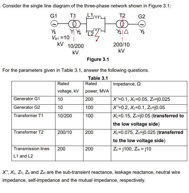 Solved Consider The Single Line Diagram Of The Three-phase 