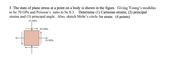 Solved 3. The state of plane stress at a point on a body is | Chegg.com