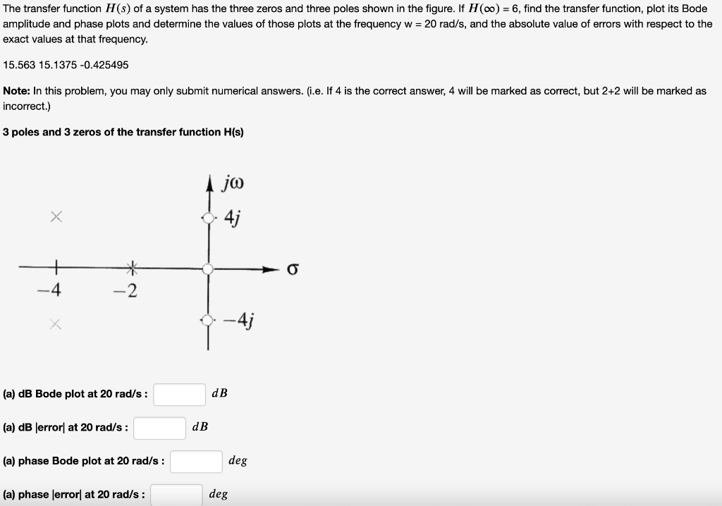 Solved The transfer function H(s) of a system has the three | Chegg.com