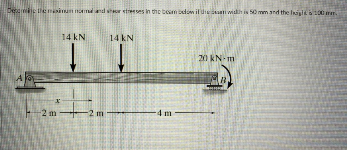 Solved Determine the maximum normal and shear stresses in | Chegg.com
