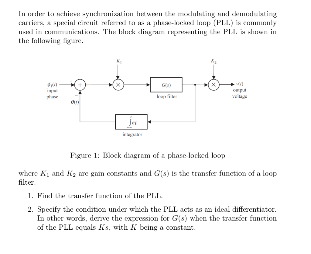 Solved In order to achieve synchronization between the | Chegg.com
