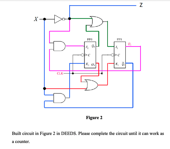 Solved Figure 2 Built circuit in Figure 2 in DEEDS. Please | Chegg.com