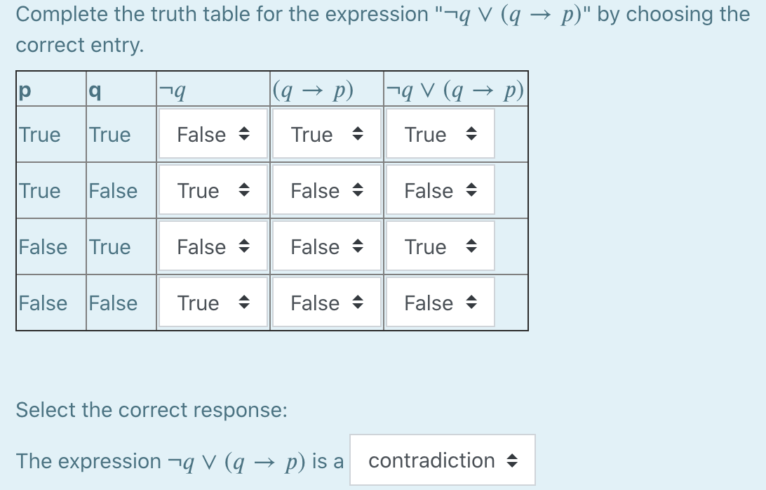 Solved Complete the truth table for the expression 