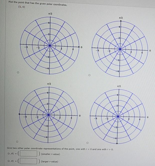 Solved Plot the point that has the given polar coordinates. | Chegg.com