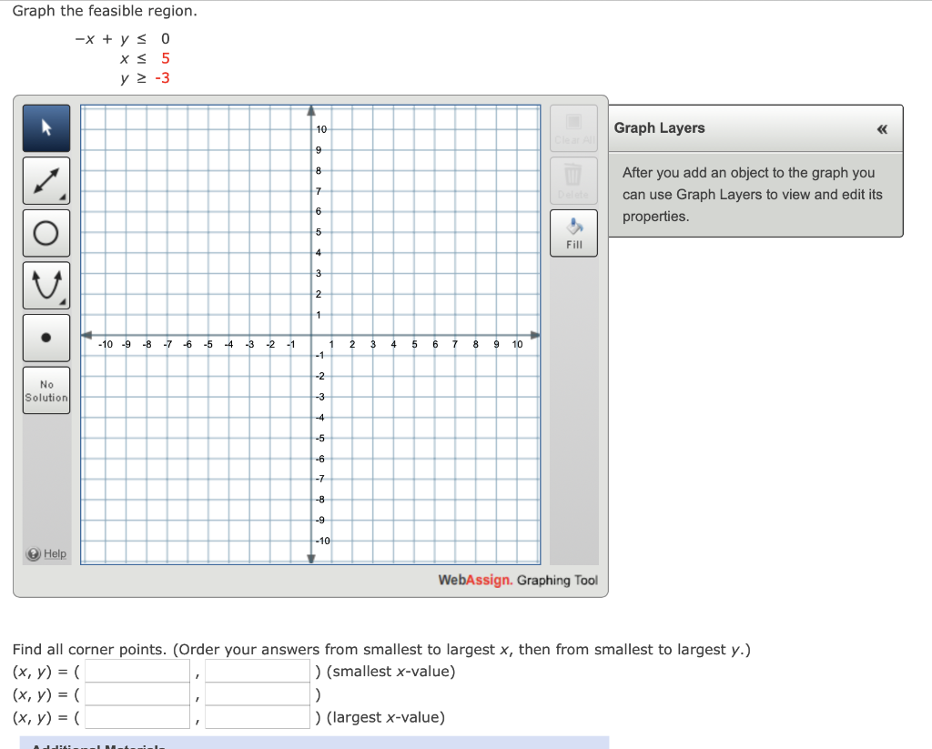 Solved Graph the feasible region. −x+yx≤y≥05−3 Graph Layers | Chegg.com