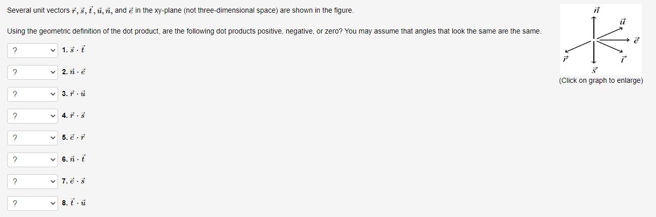 Solved Several Unit Vectors R S T U N And E In The Xy Plane Chegg Com