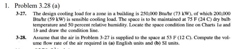 Solved 1. Problem 3.28 (a) 3-27. The Design Cooling Load For | Chegg.com