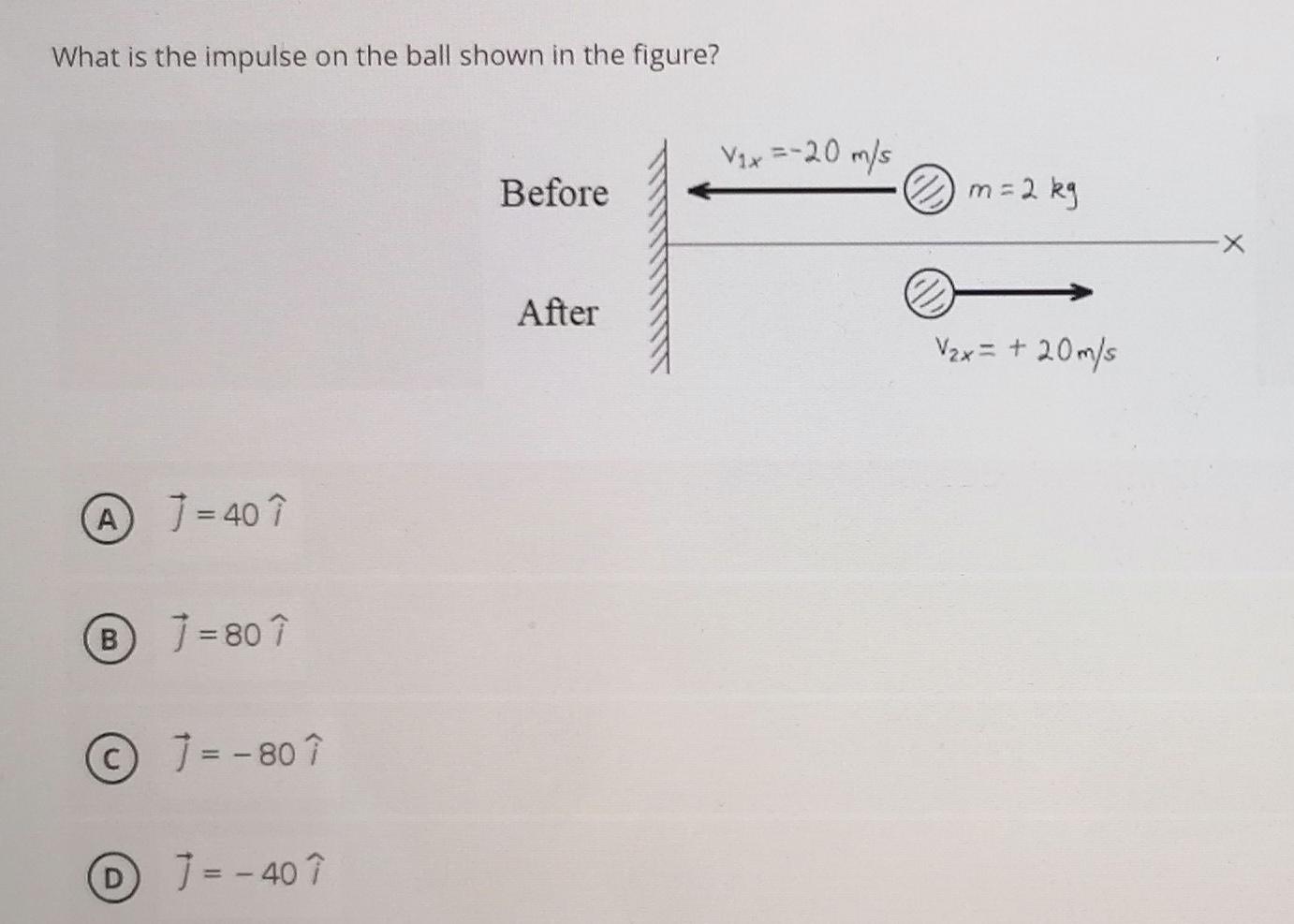 Solved What is the impulse on the ball shown in the figure? | Chegg.com