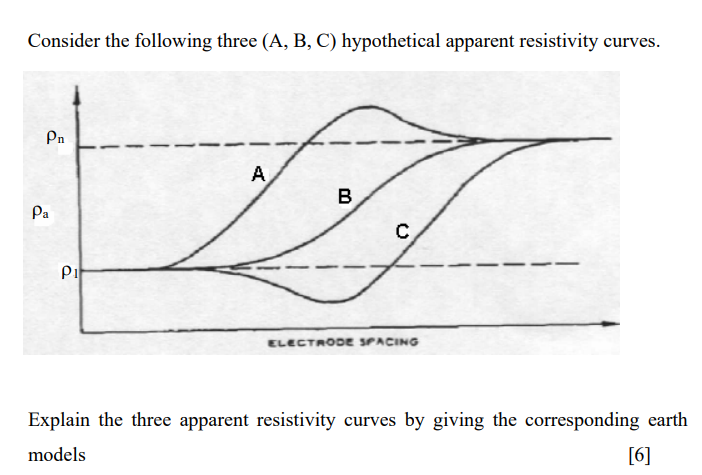 student submitted image, transcription available below