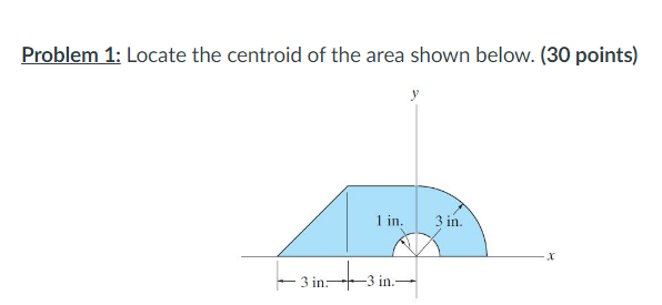 Solved Problem 1: Locate the centroid of the area shown | Chegg.com