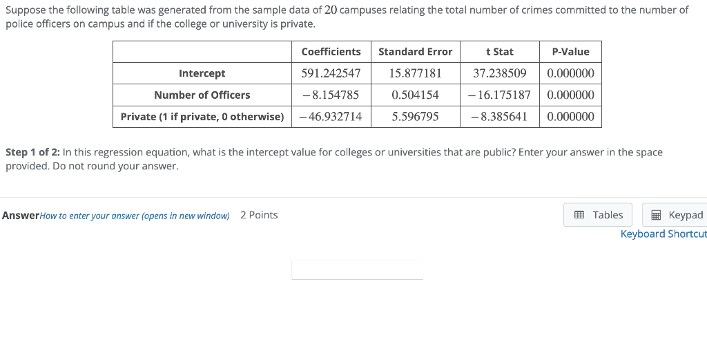 Solved Suppose the following table was generated from the | Chegg.com