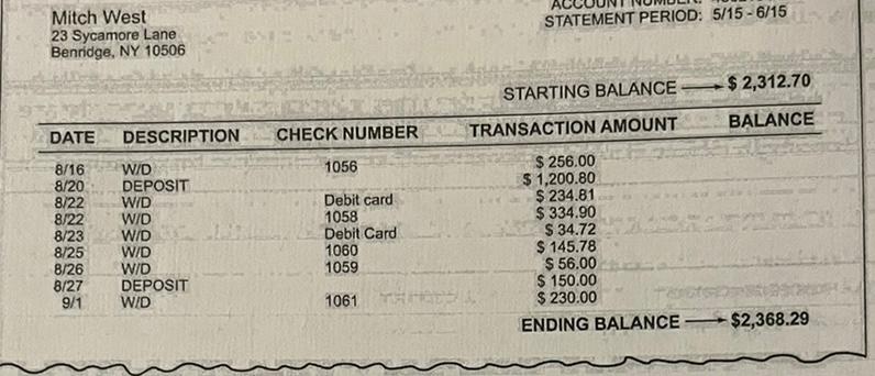 Solved 6. Below you will find Mitch West's monthly statement | Chegg.com