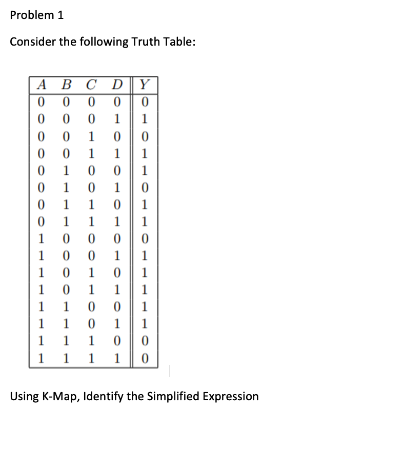 Solved Problem 1 Consider the following Truth Table: A B C D | Chegg.com