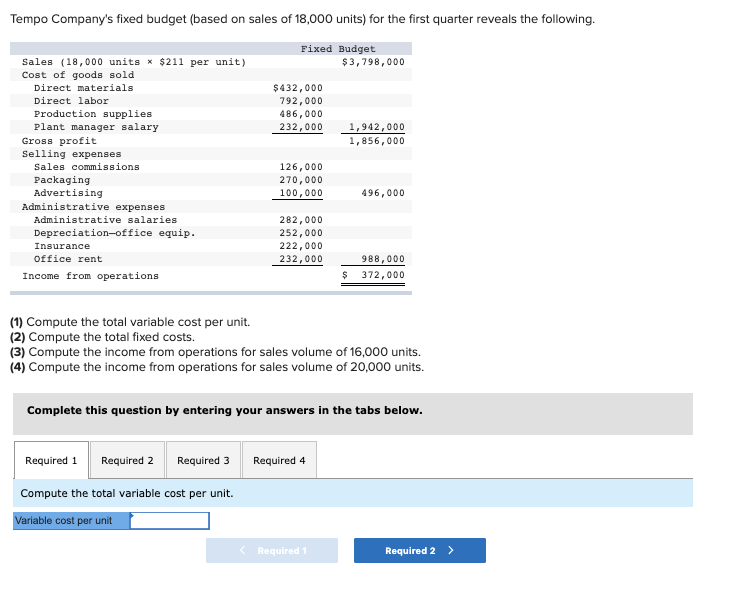 solved-tempo-company-s-fixed-budget-based-on-sales-of-chegg