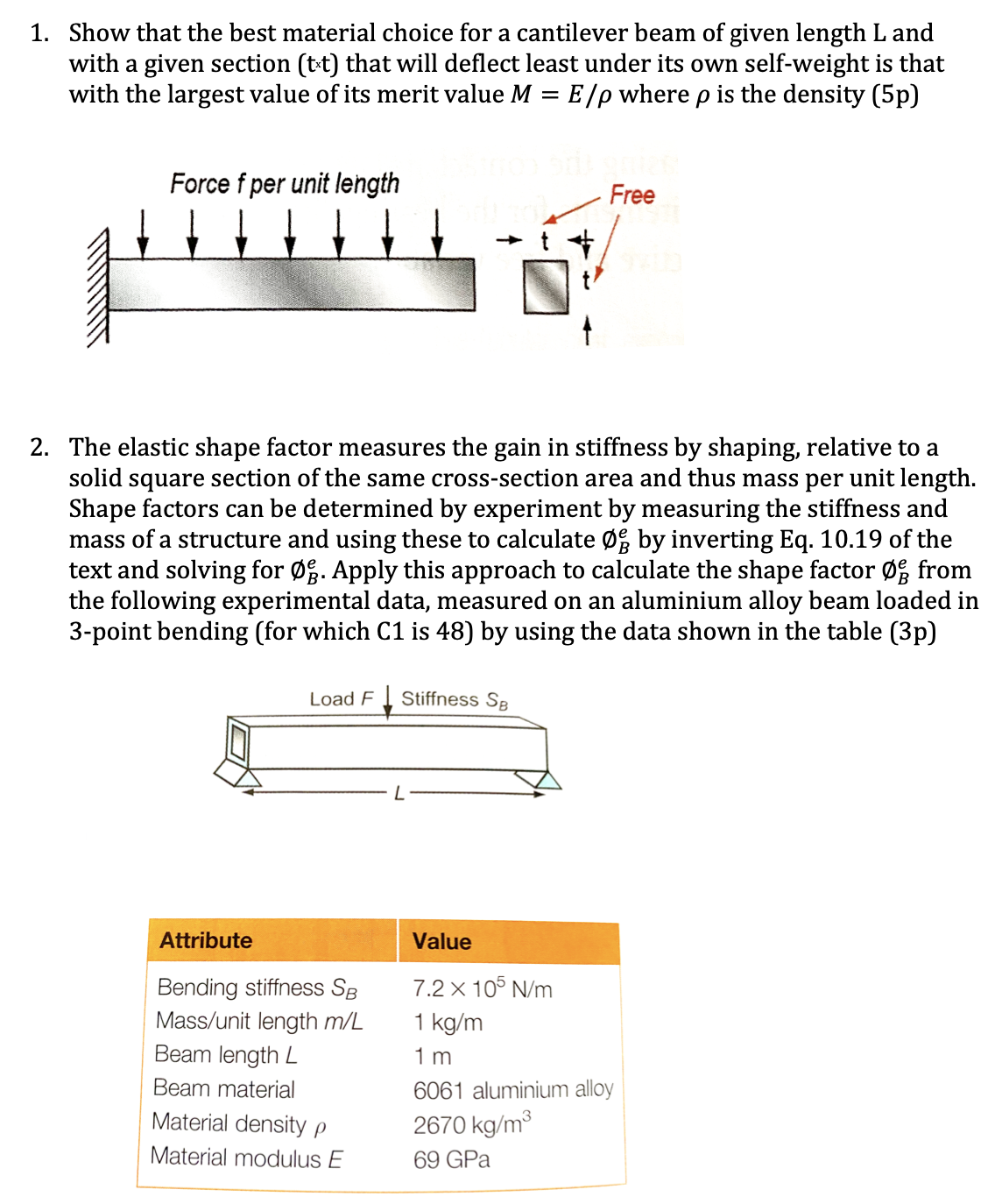 Solved 1. Show that the best material choice for a | Chegg.com