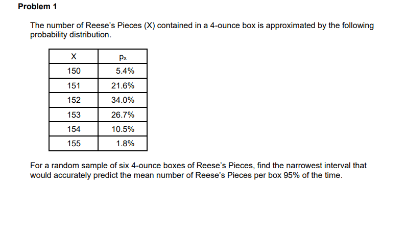 Solved Problem 1 The number of Reese's Pieces (X) contained | Chegg.com