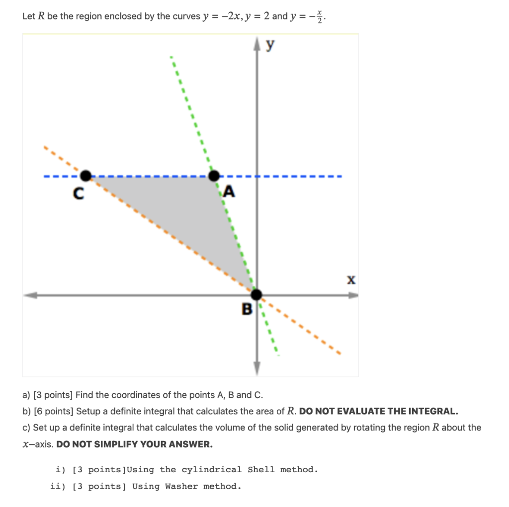 Solved Let R be the region enclosed by the curves y=−2x,y=2 | Chegg.com