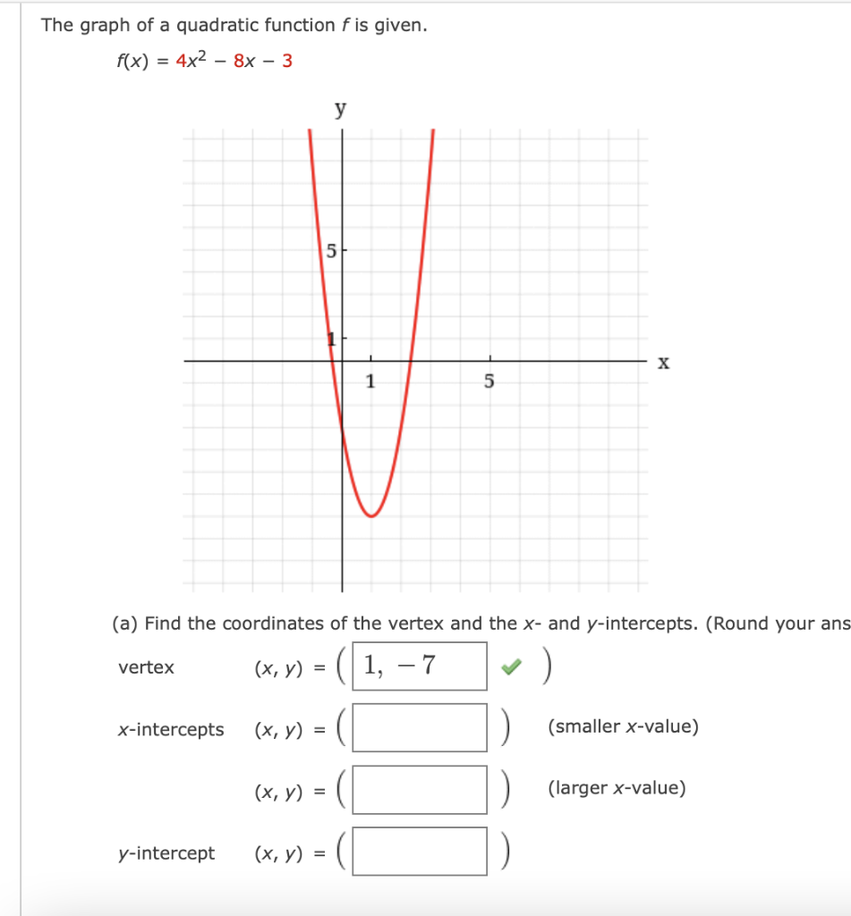 solved-the-graph-of-f-x-9-x-3-2-5-is-a-parabola-that-chegg