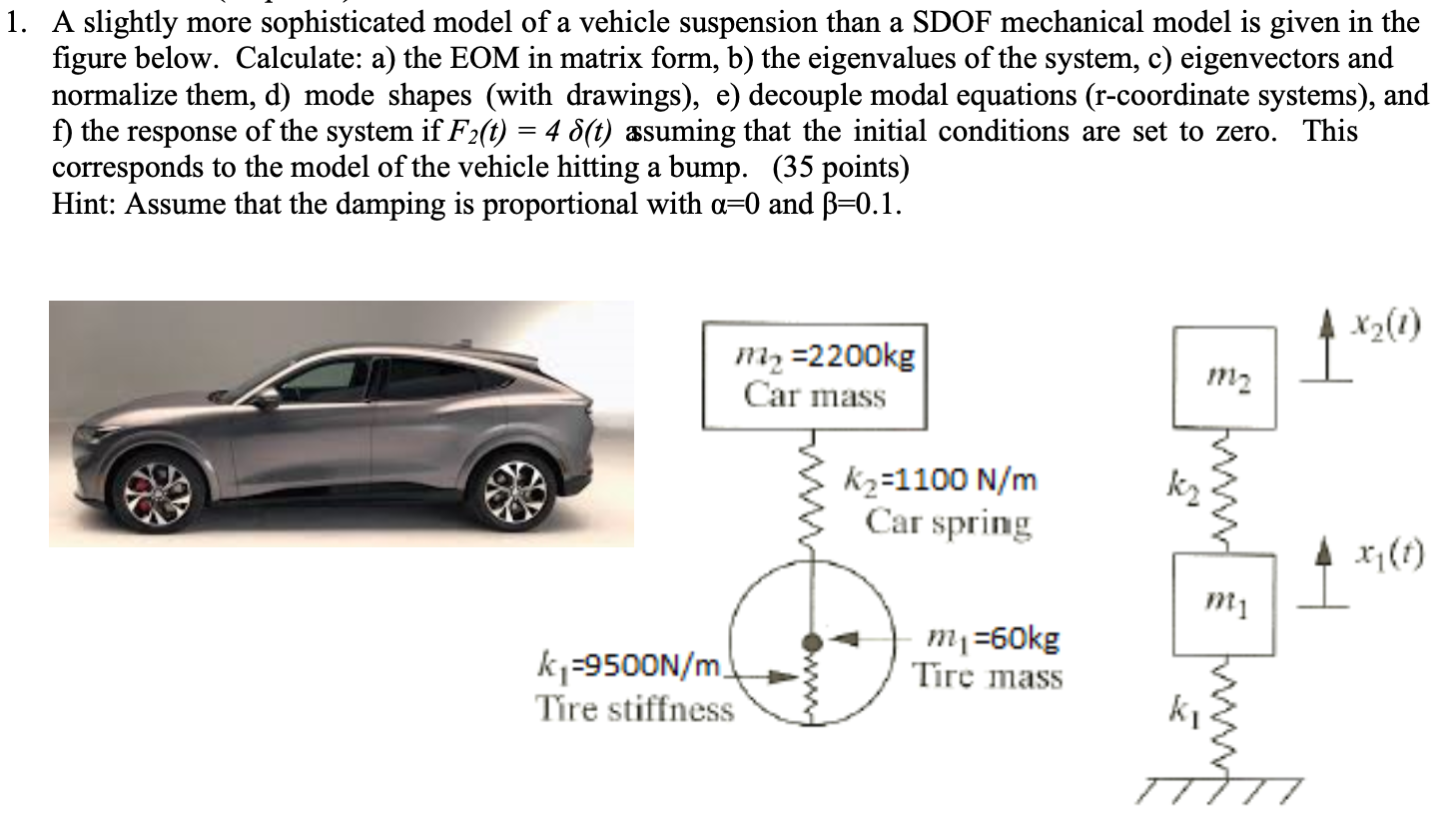 1. A slightly more sophisticated model of a vehicle | Chegg.com