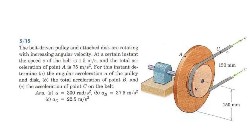 Solved с А 150 mm 2 5/15 The beltdriven pulley and attached