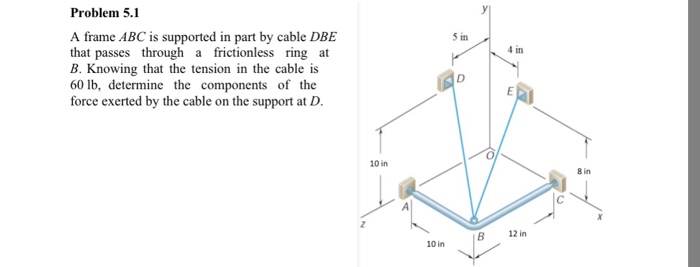 Solved Problem 5.1 A frame ABC is supported in part by cable | Chegg.com